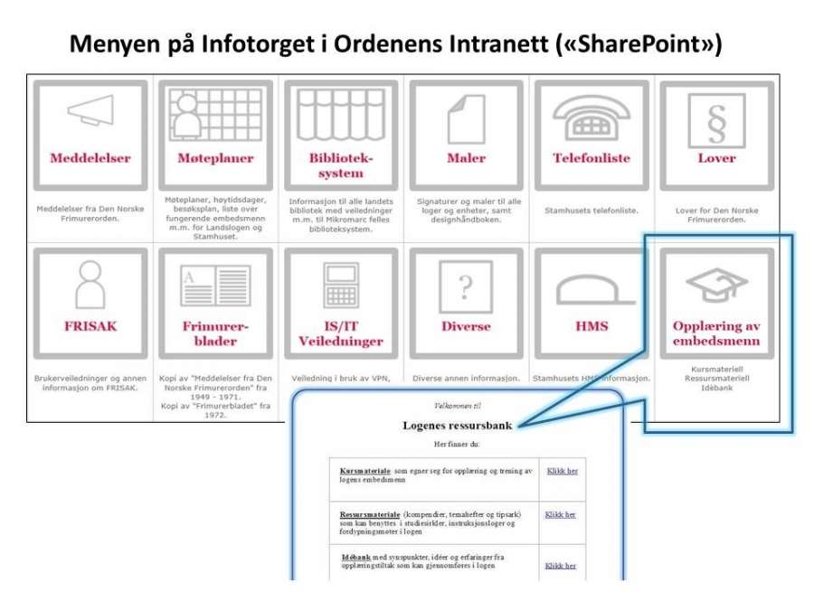 Logenes ressursbank